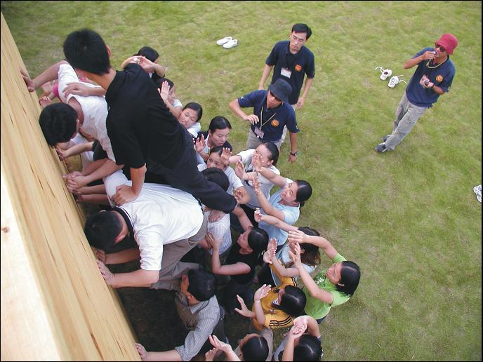 【户外团建活动注意事项】应该注意的事项